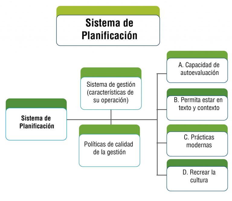 cuadros-planeación-18