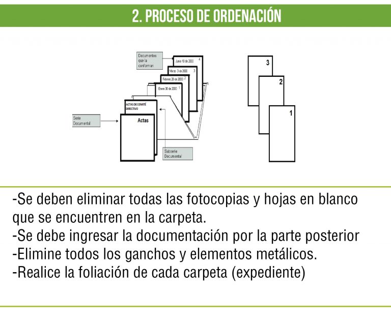 Gestión documental 6