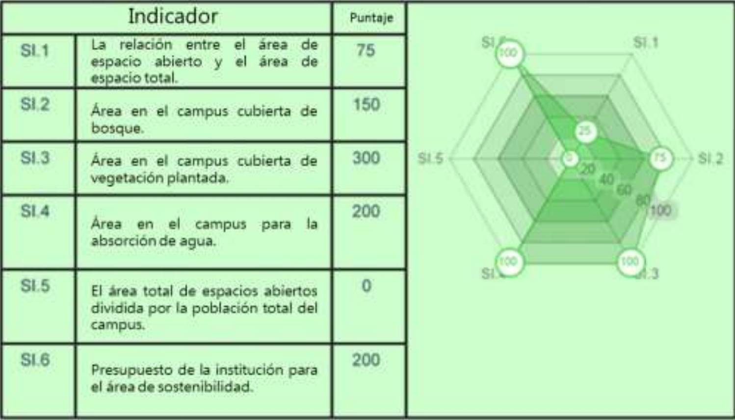 gestion-ambiental-3