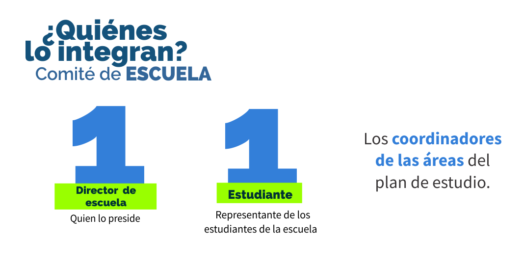 comite-de-escuela