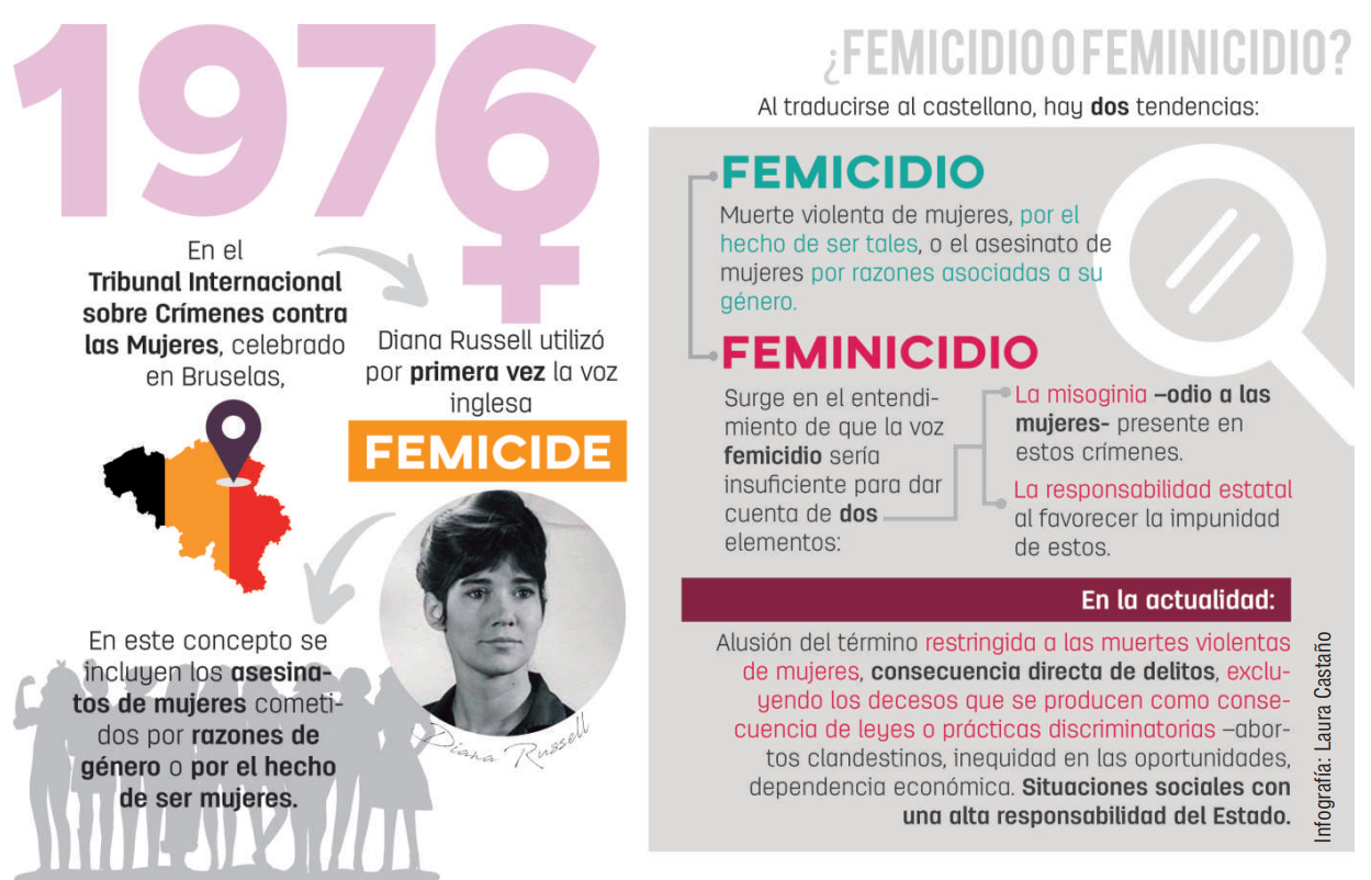 feminicidio3