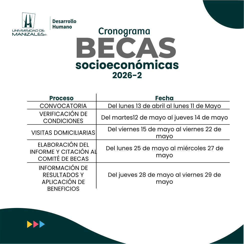becas_socie_post_cronocgrama